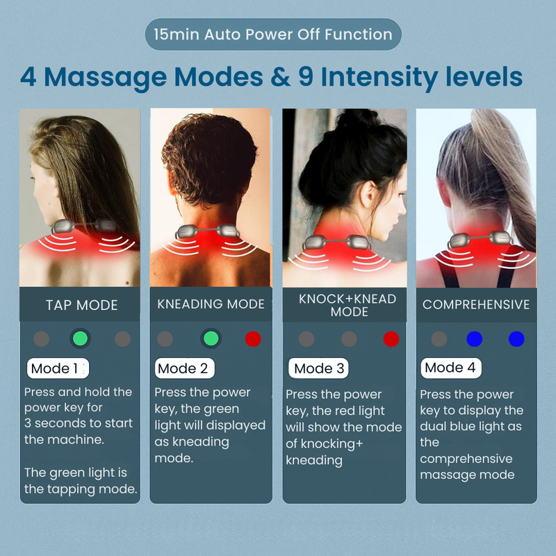 HeatWave Pro Neck Massager