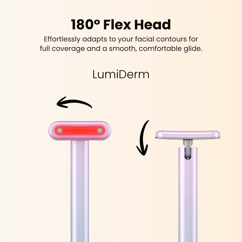 LumiDerm