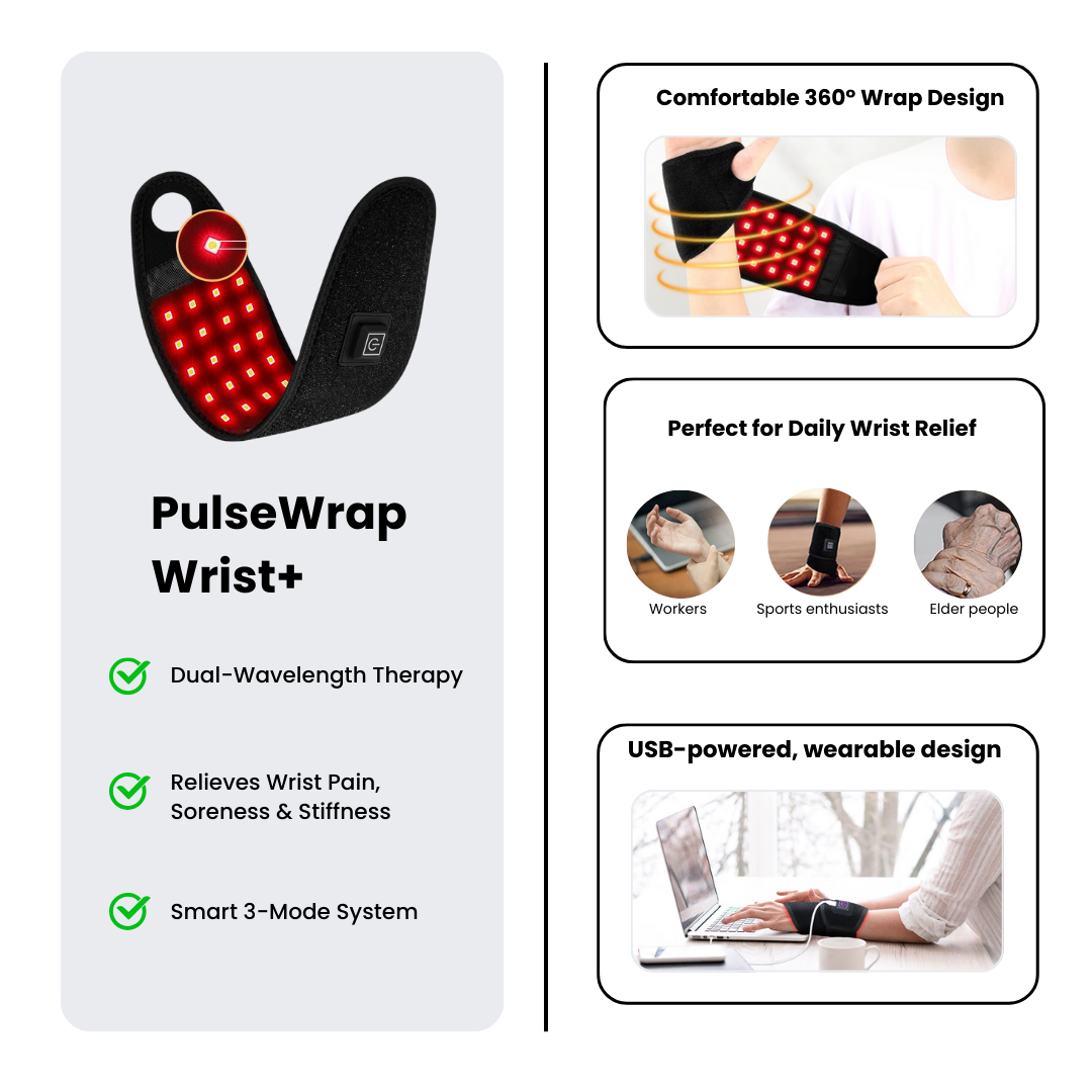 PulseWrap Wrist+